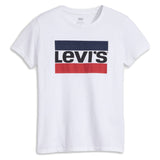 The Perfect T-Shirts