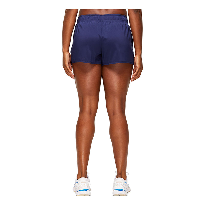 Prfm Short