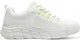 SCKECHERS MEN BOBS B FLEX - ELECTRIC COOL SKM6